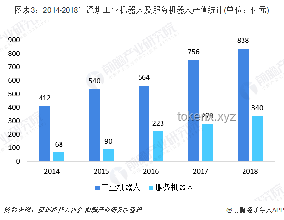 广东餐饮习惯争议背后的行业洞察